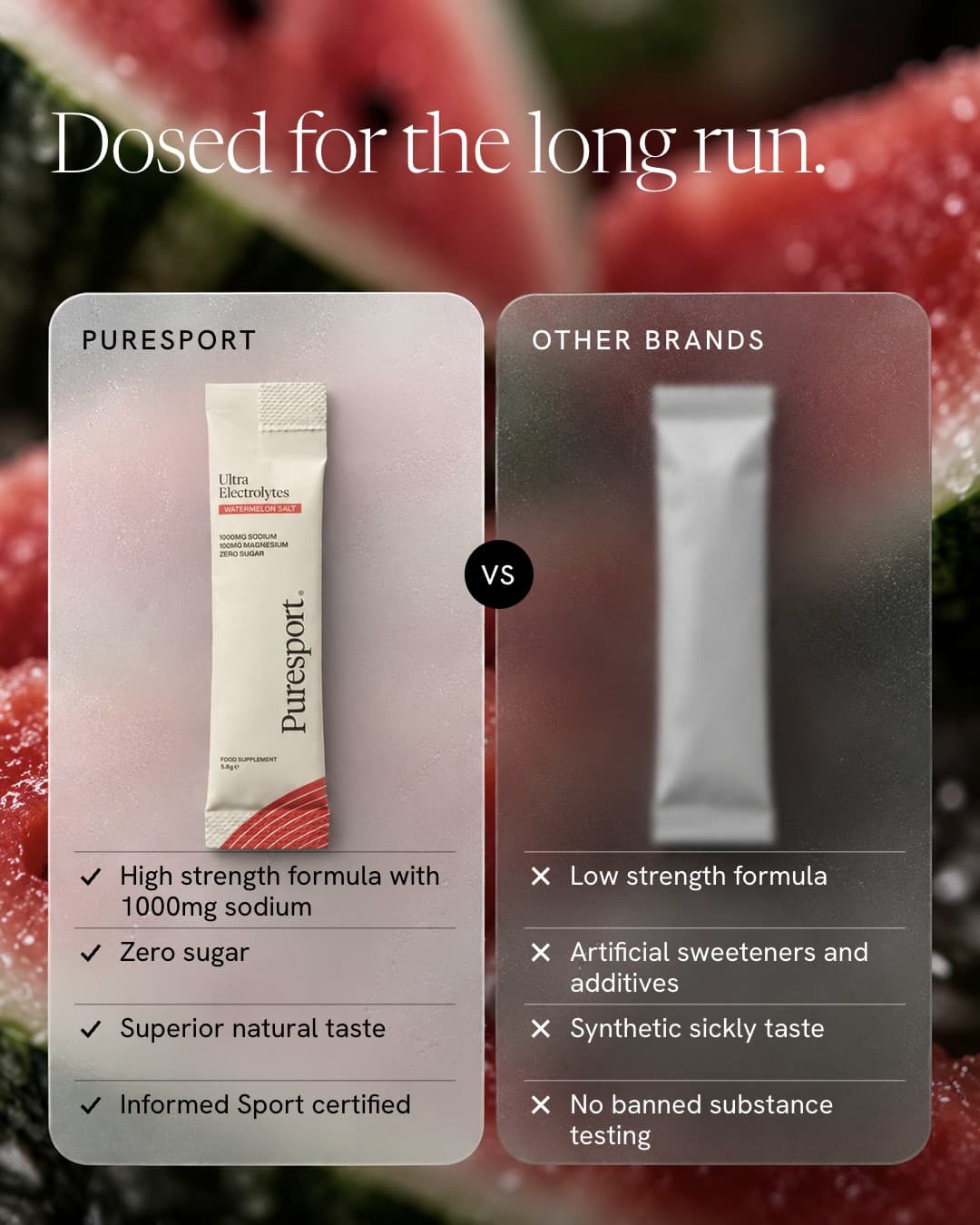 Standard static ad comparing Puresport Ultra Electrolytes with other brands over a watermelon background