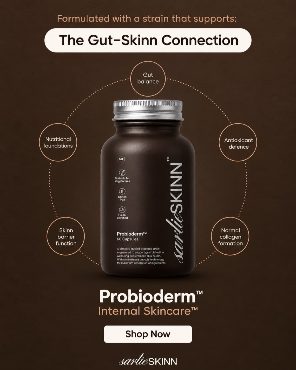 Static ad: Probioderm bottle ringed by five benefit callouts on a dark brown ground