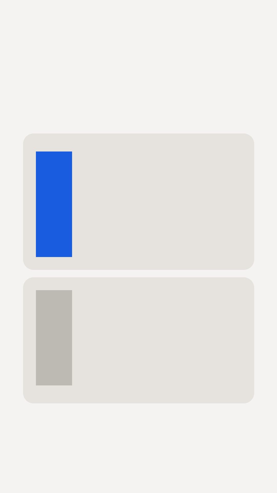 A pale frame with two light rounded panels side by side, each holding a single blue rectangle in its upper half.